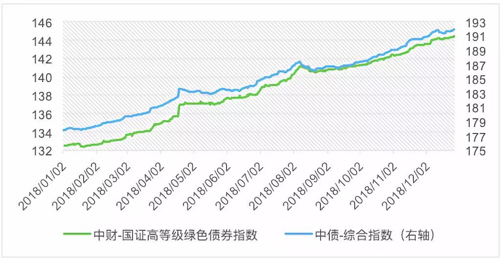 东南亚网购热潮推动Sea（SE.US）Q2业绩增长38%创历史新高