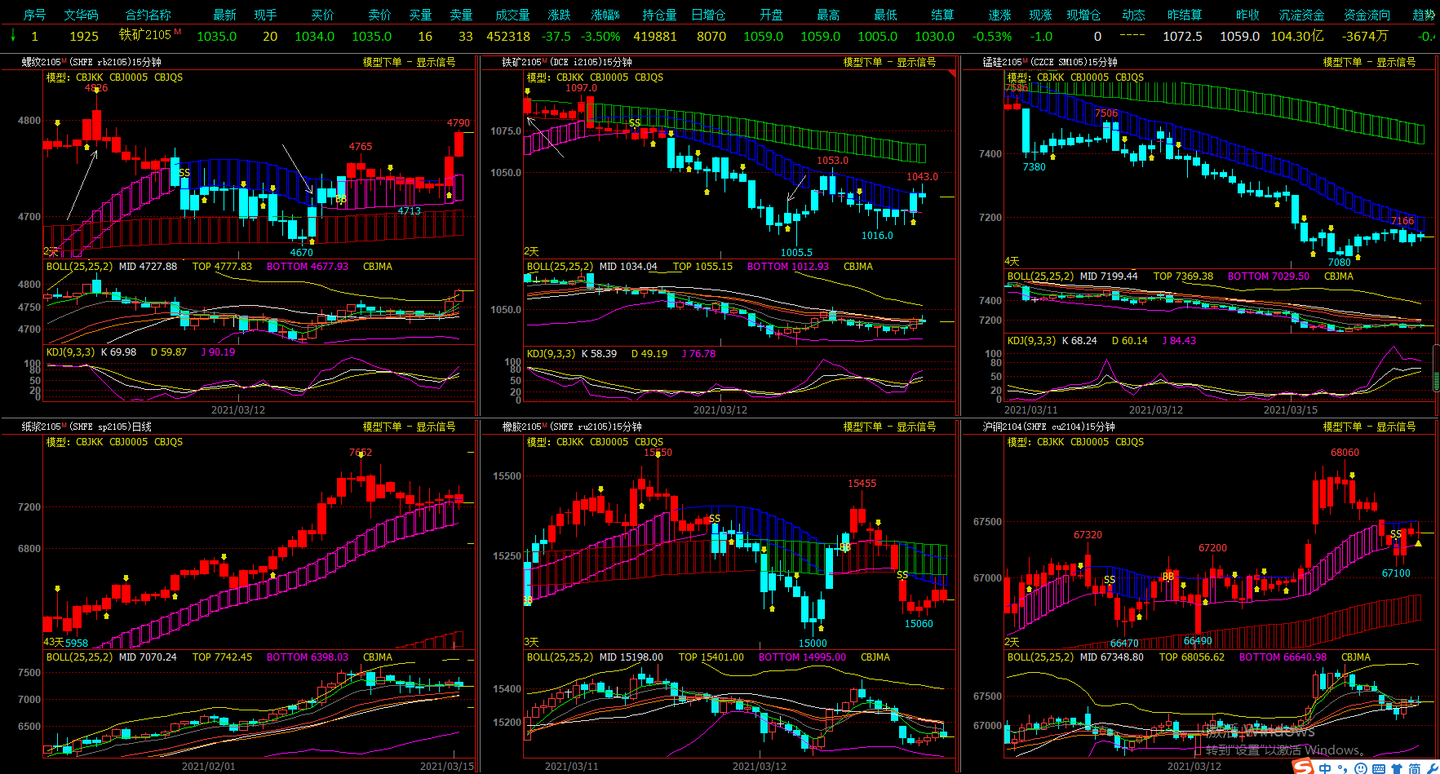 粤召开网售重点产品质量安全赋码核验试点工作培训会