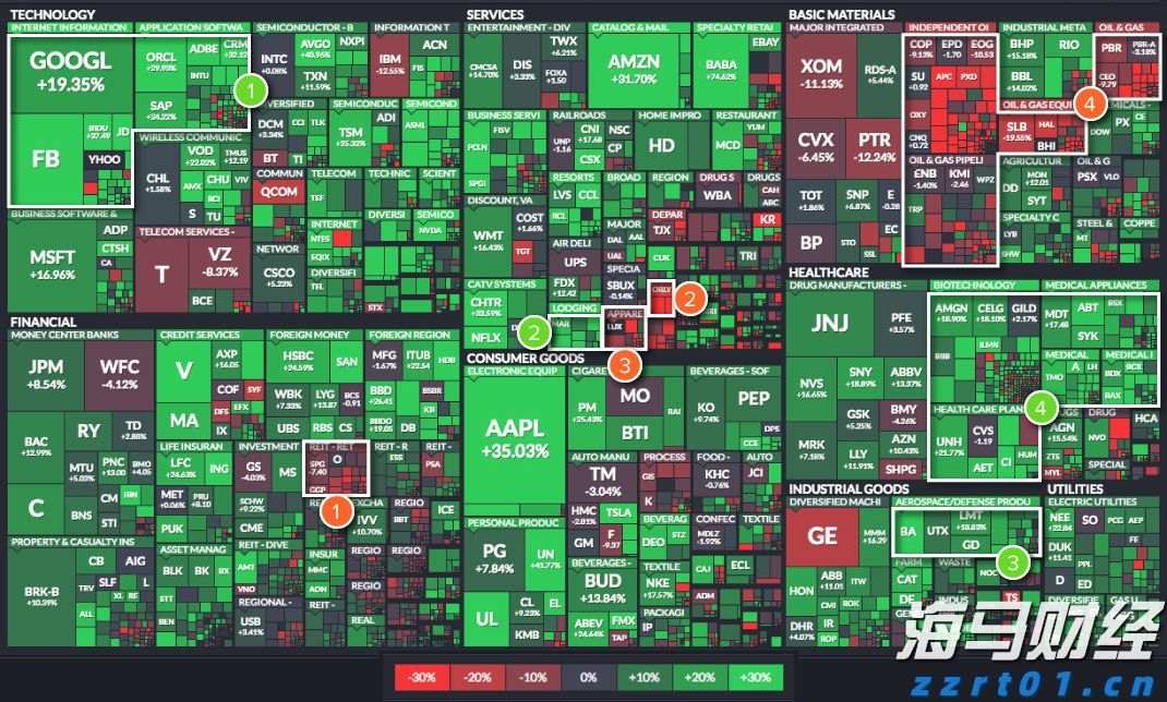 渔船最快今晚归来 开渔后海鲜更便宜