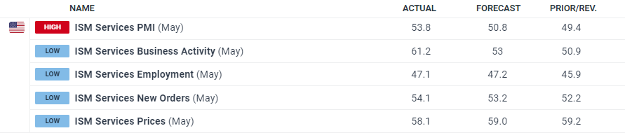 港元拆息整体下滑 隔夜拆息达0.17994%