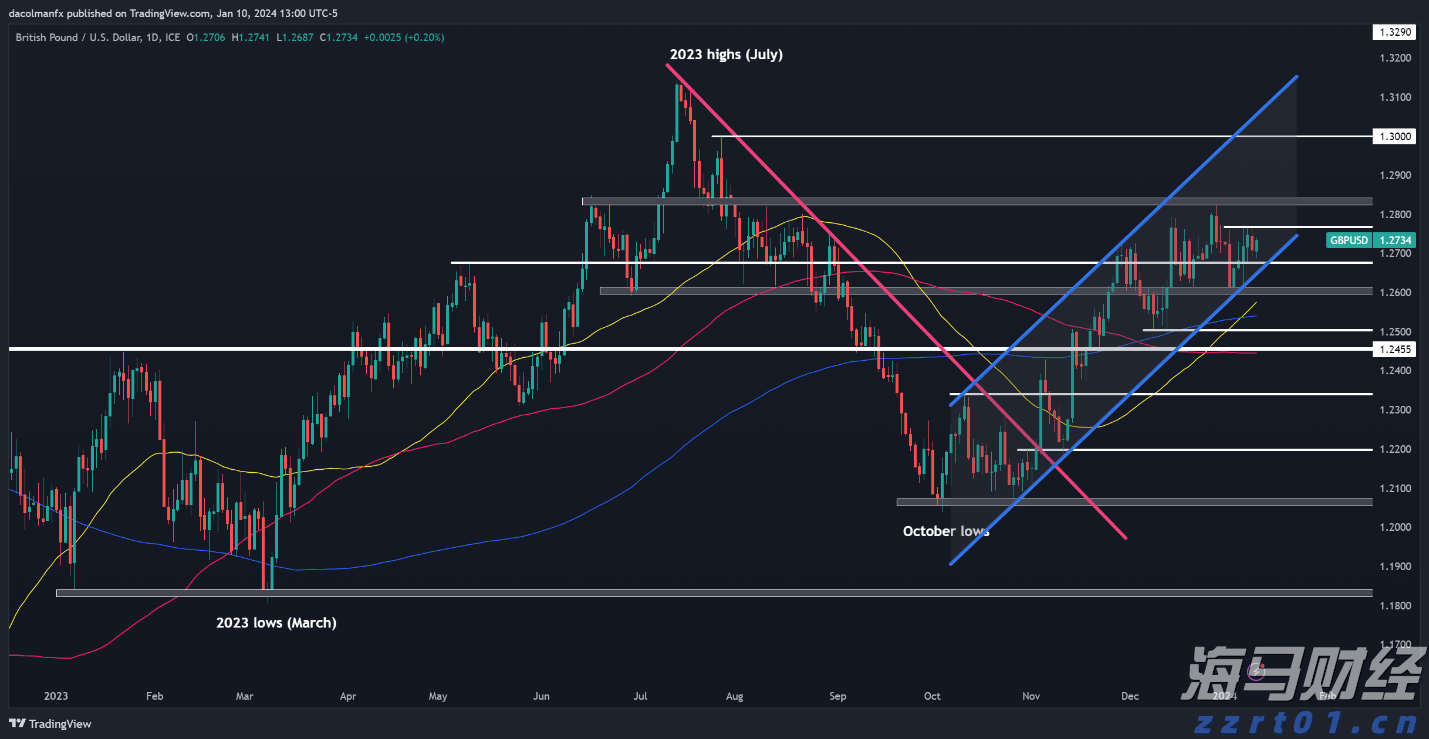 水利部针对广东广西启动洪水防御Ⅳ级应急响应