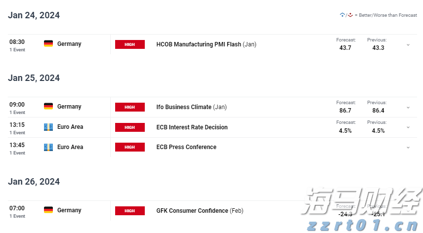 第27届高交会倒计时100天！筹备工作进入冲刺阶段