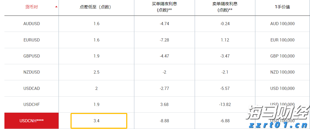 美股动态 | 蔚来(NIO.US)上涨近6% 乐道L90预售火爆