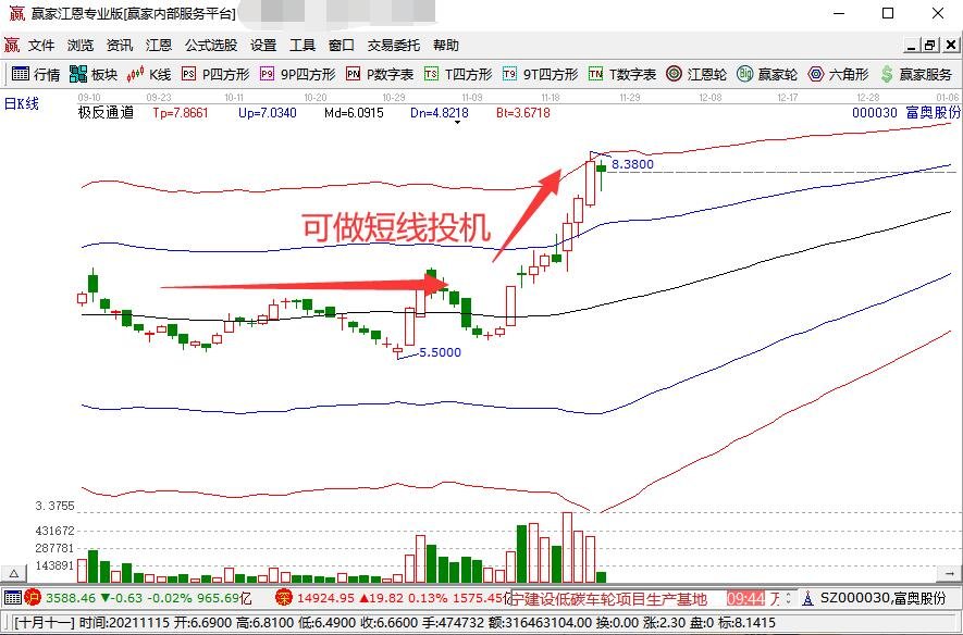 我市多举措推进秸秆禁烧工作