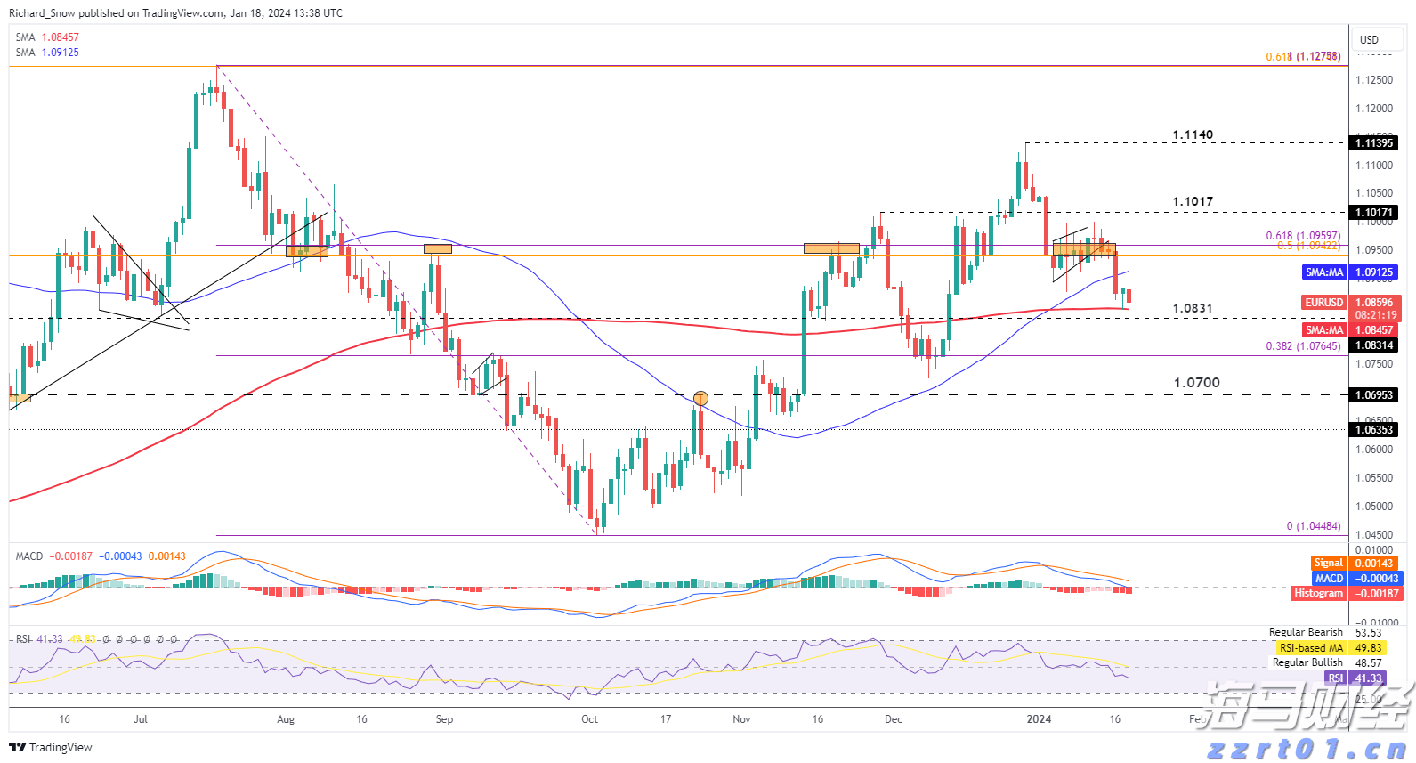 国家卫健委:请大家不要轻信“网红医生”