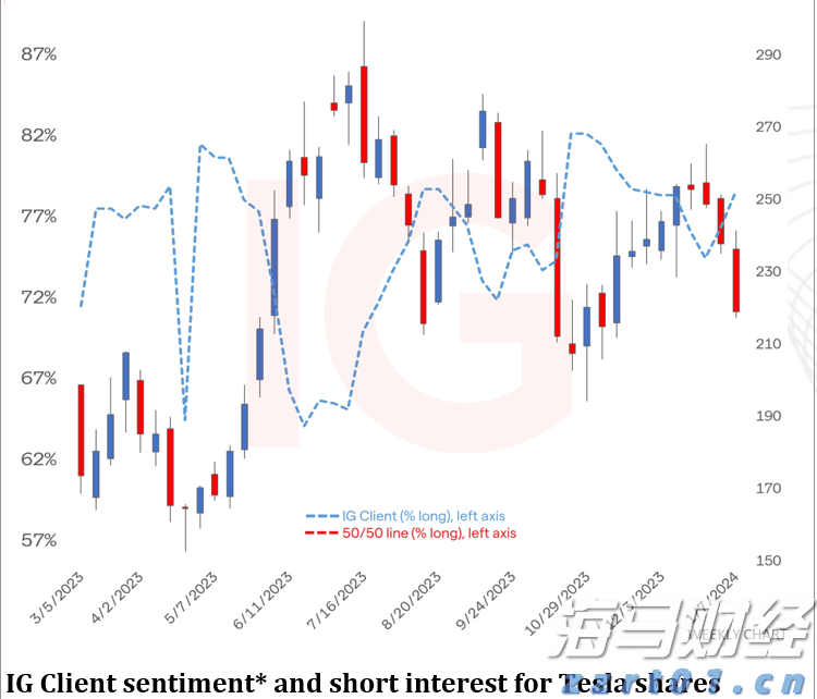 i口岸丨暑期跨境游火爆！拱北口岸客流突破1500万，单日最高42.99万人次