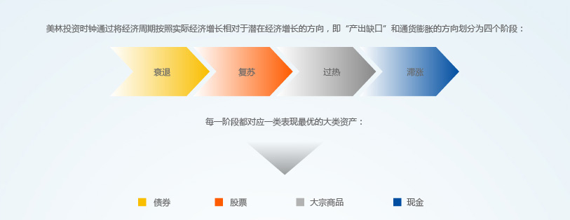 北京市以监管数字化改革助推餐饮企业高质量发展