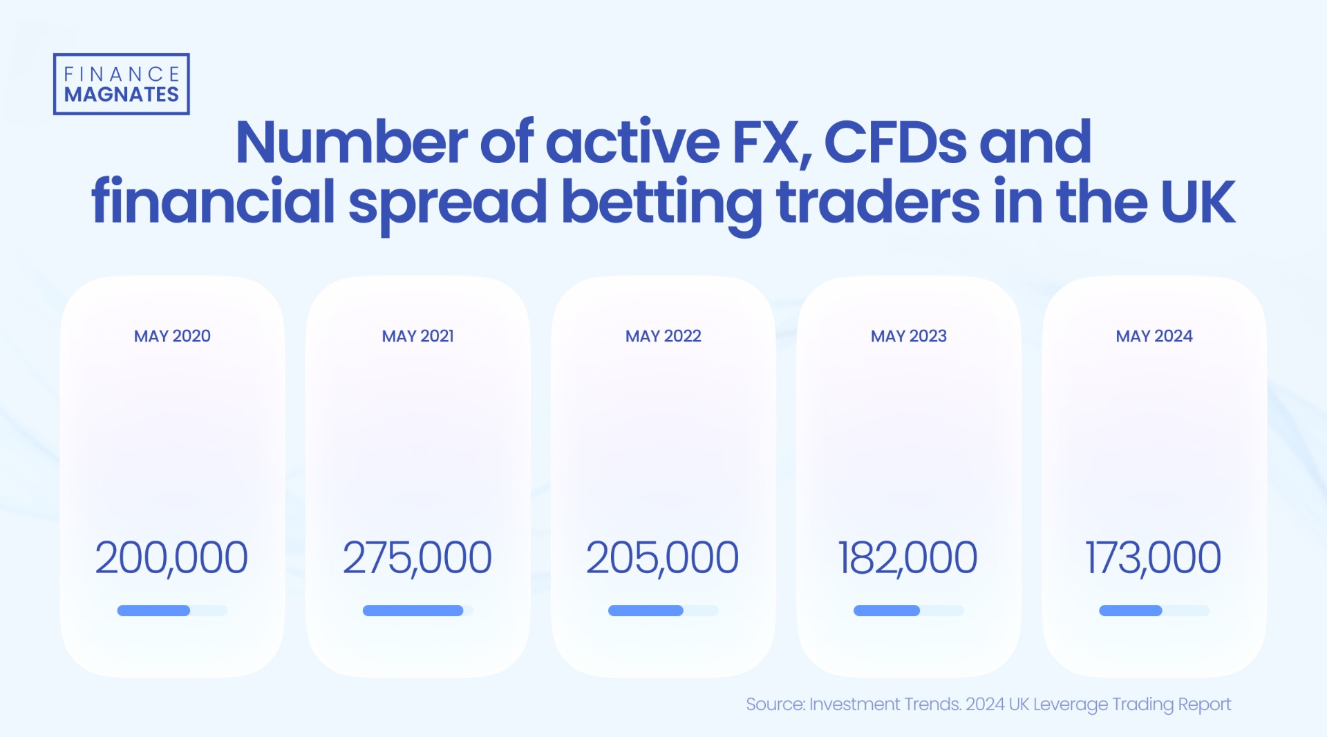 兴业银行合肥分行多形式开展防灾减灾主题活动