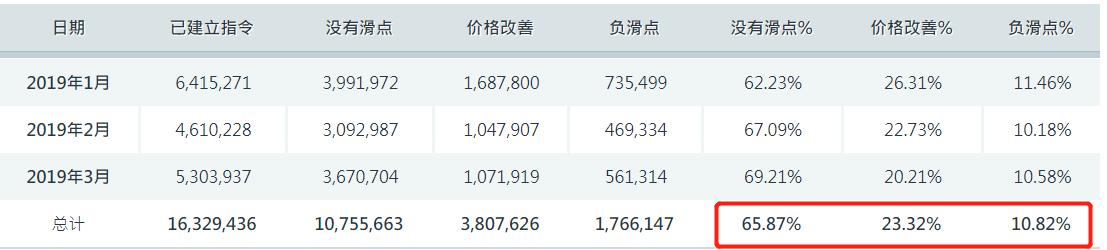 博通(AVGO.US)面临欧洲指控！收购VMware交易待审查