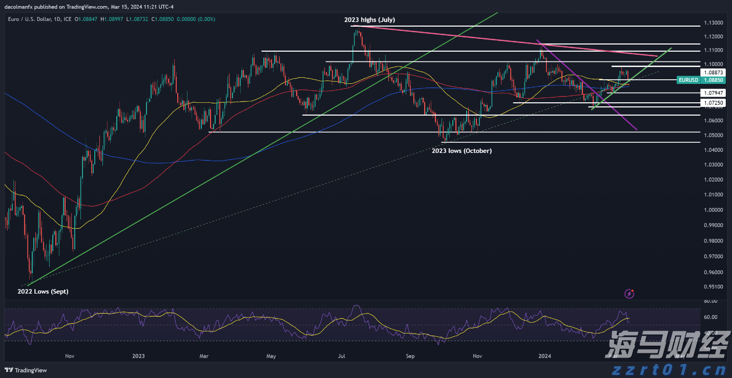 仿制药的冲击导致诺和诺德(NVO.US)市值蒸发700亿美元,巴克莱警告其面临“信誉崩塌”