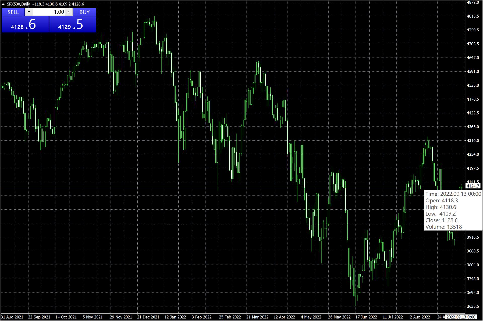 内塔尼亚胡称约10万巴勒斯坦平民已离开加沙城