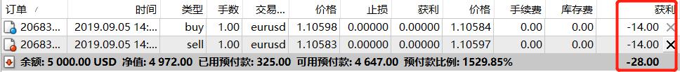 斗门“新中心”，有进展！