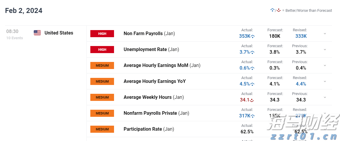 A股收评 | 创业板指大涨1.86% 突破2400点整数关口!算力硬件股延续强势