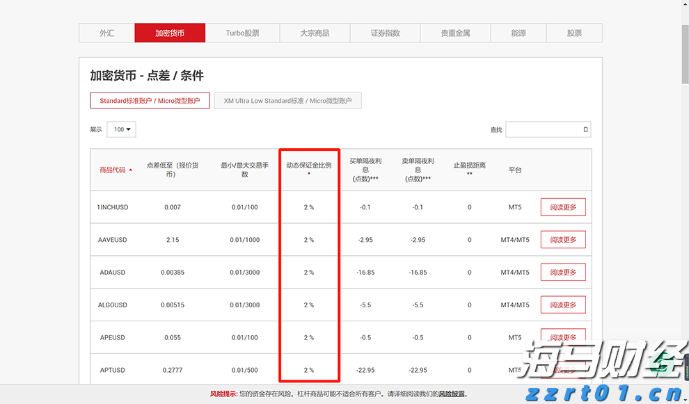 贵城街道：党建引领聚合力 基层治理提质效