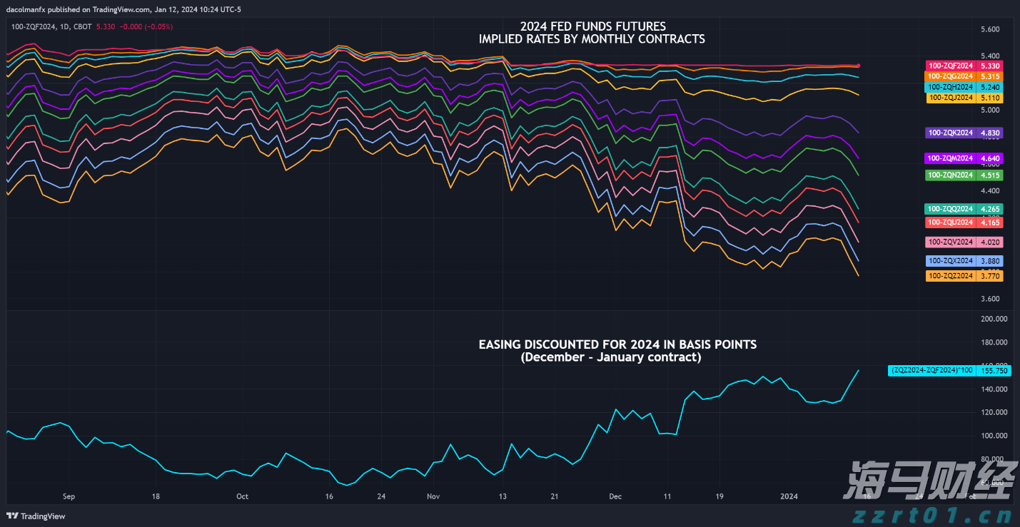 华农校长薛红卫：建议建设100个智慧农业示范场