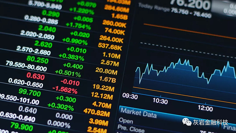 广东三宝：新会陈皮、阳春砂仁、化州橘红一盒珍藏