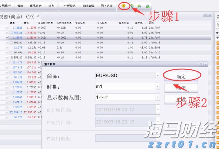 Arista Networks(ANET.US) Q2业绩亮眼 股价激增 大行纷纷上调目标价