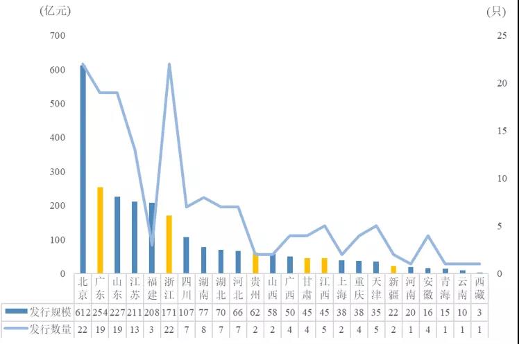 硫酸钠废水的处理工艺流程设计方案