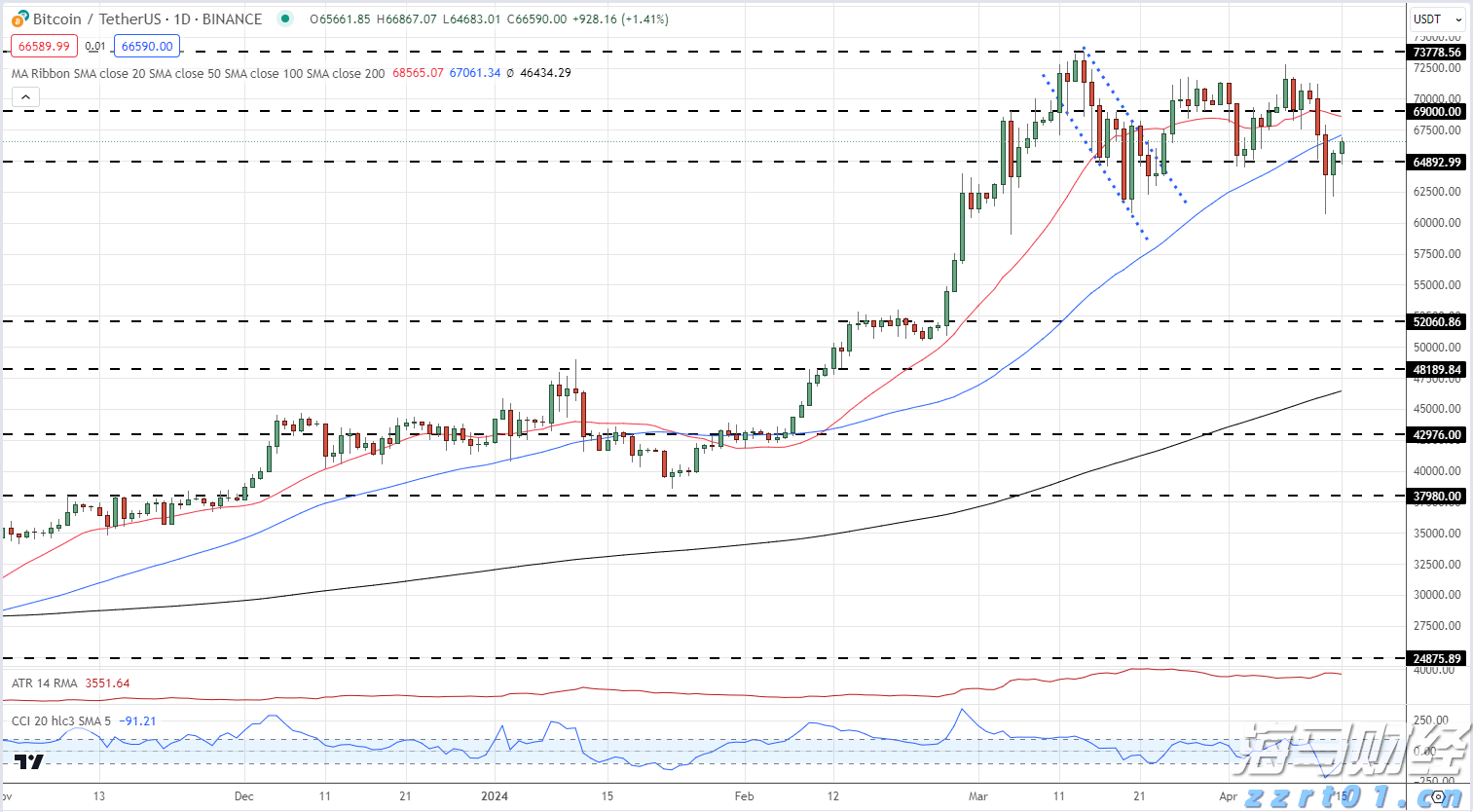 金建希被拘押,韩国宪政史首次出现“前总统夫妇同时被捕”