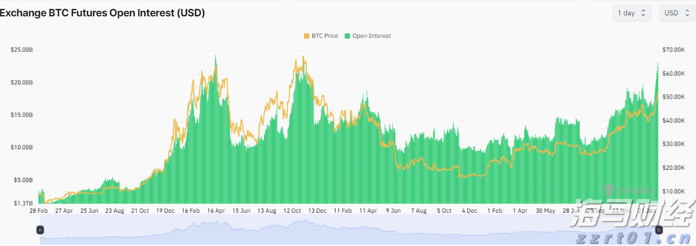 AI医疗公司Carlsmed(CARL.US)IPO定价15美元/股 超出预期