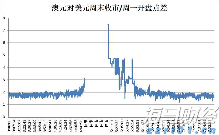 明天起，这些新规将影响你的生活