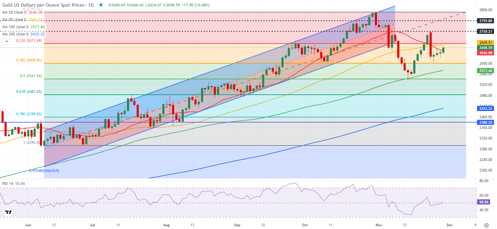硅业分会:单晶硅片价格维持稳定 市场观望情绪浓厚