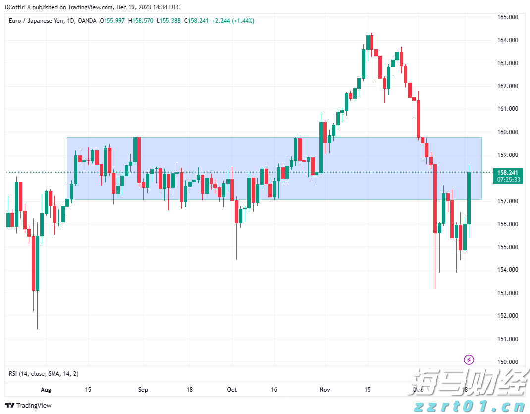 2025美股市场“黑马”现身!从退市危机到热门话题