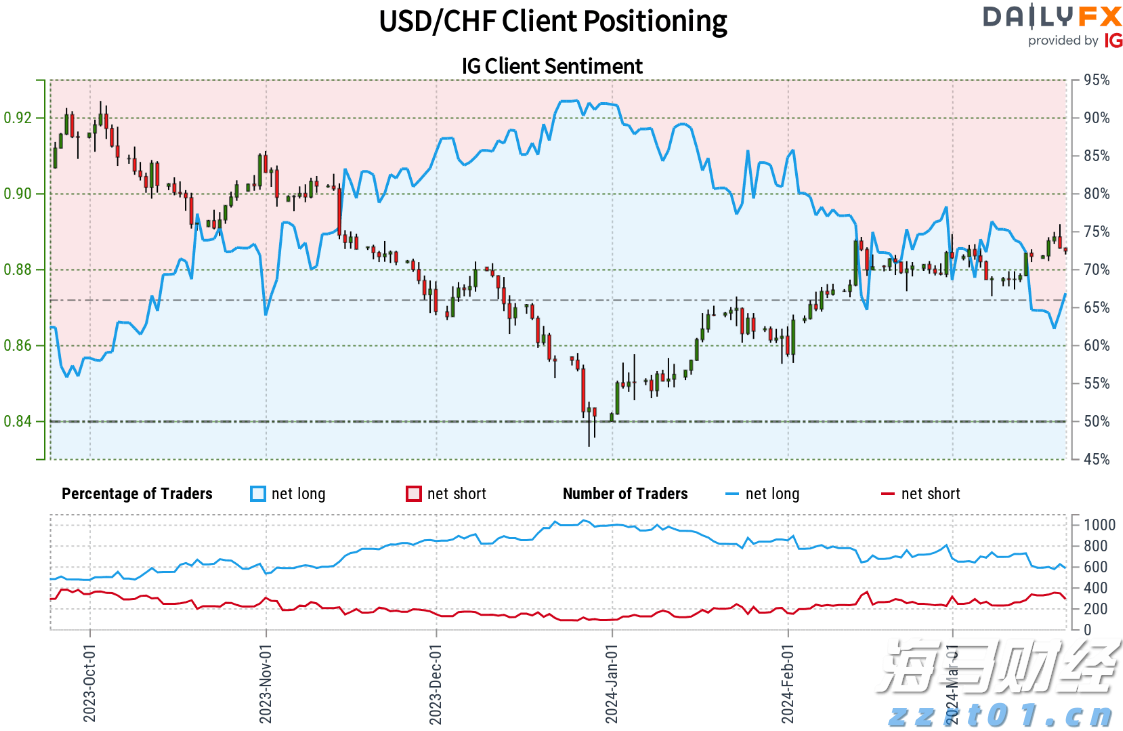 湛江钢铁钢板助力世界最高坝双江口水电站完成首次蓄水