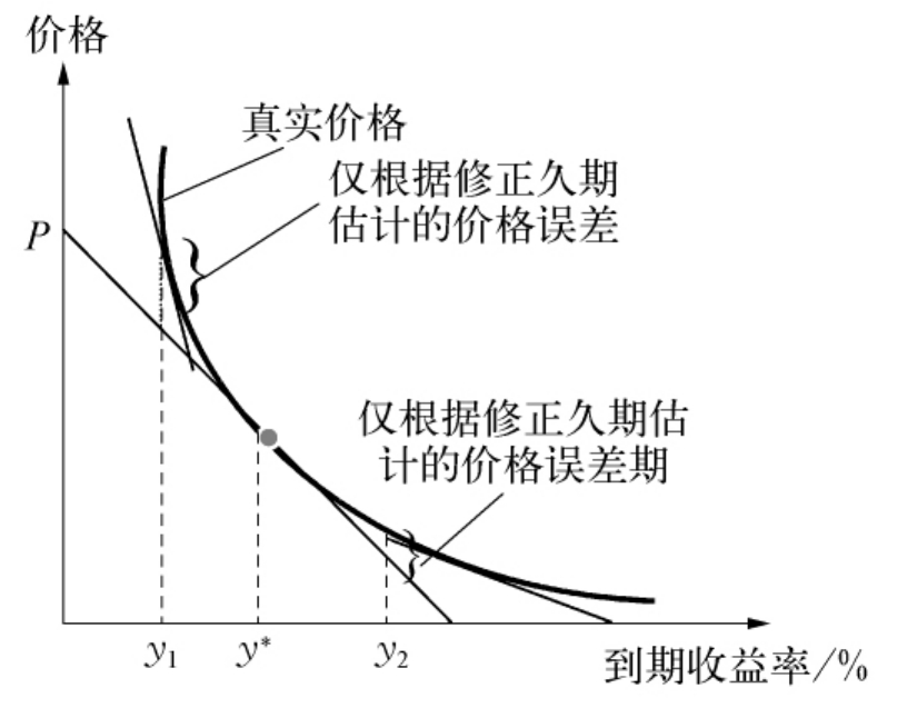 云南深化食品追溯系统建设