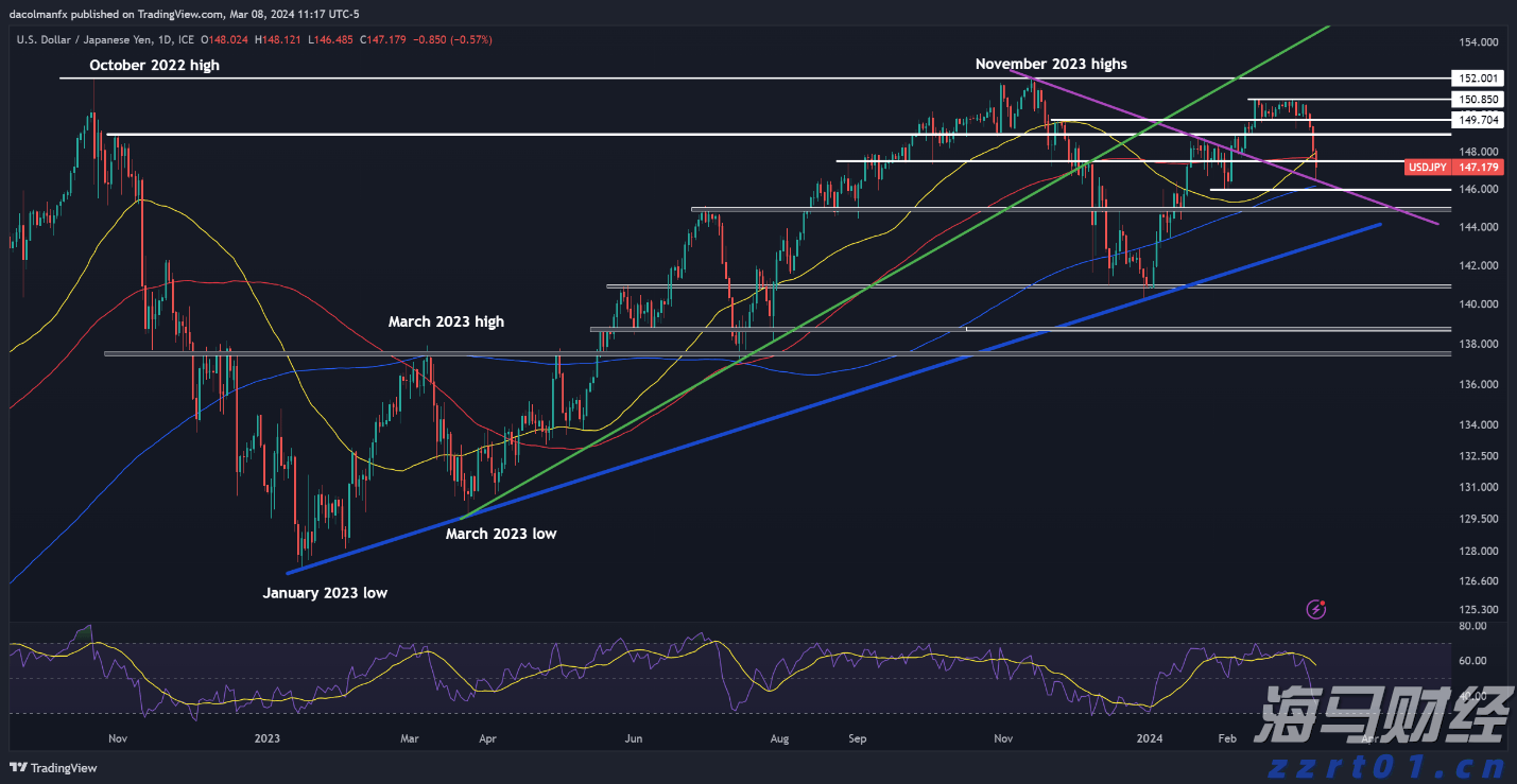 泰康人寿安徽分公司:【知金融理,做明白人】——致新市民的一封信