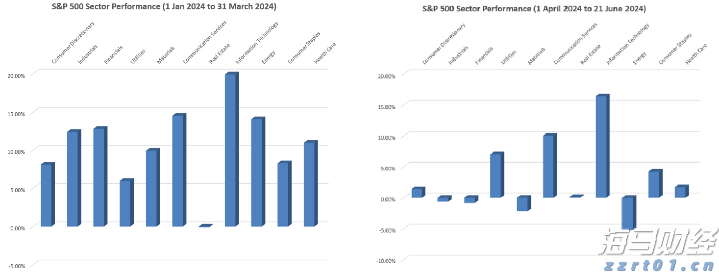 港北区:春风送岗促就业 精准服务助发展