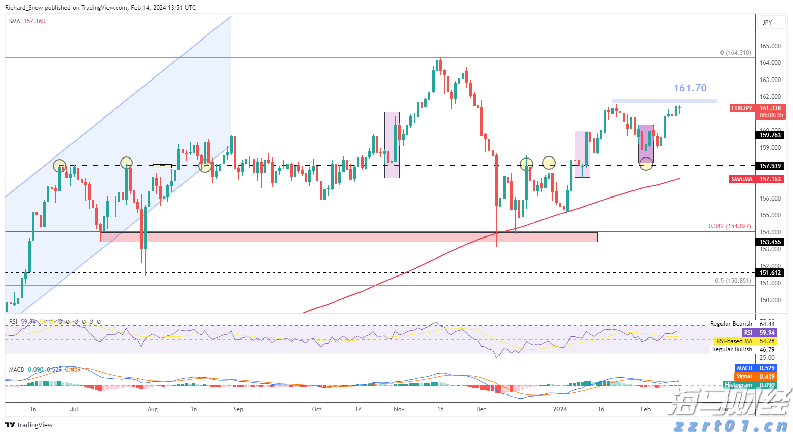 广东队2：0战胜山东队，获小组头名晋级淘汰赛