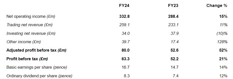 对冲基金以一年最快速抛售美股科技股 转战必需消费品股