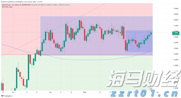 解锁新市场!梅州观赏鱼 “游” 进马来西亚