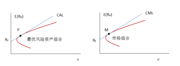 酱料包加工废水处理方法及工艺方案（酱料加工废水怎么处理）
