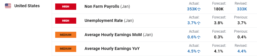 广东省防总再部署暴雨防御工作:统筹做好防疫与转移避险