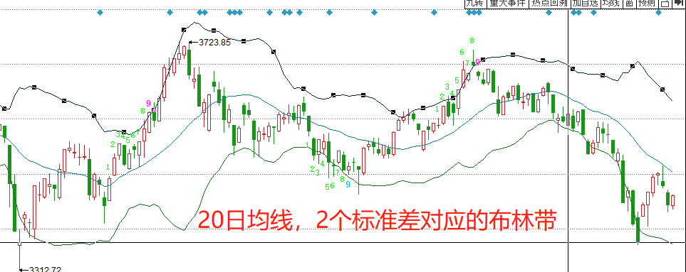 超1200家门店入驻美团闪购平台 安踏开启运动零售“30分钟达”