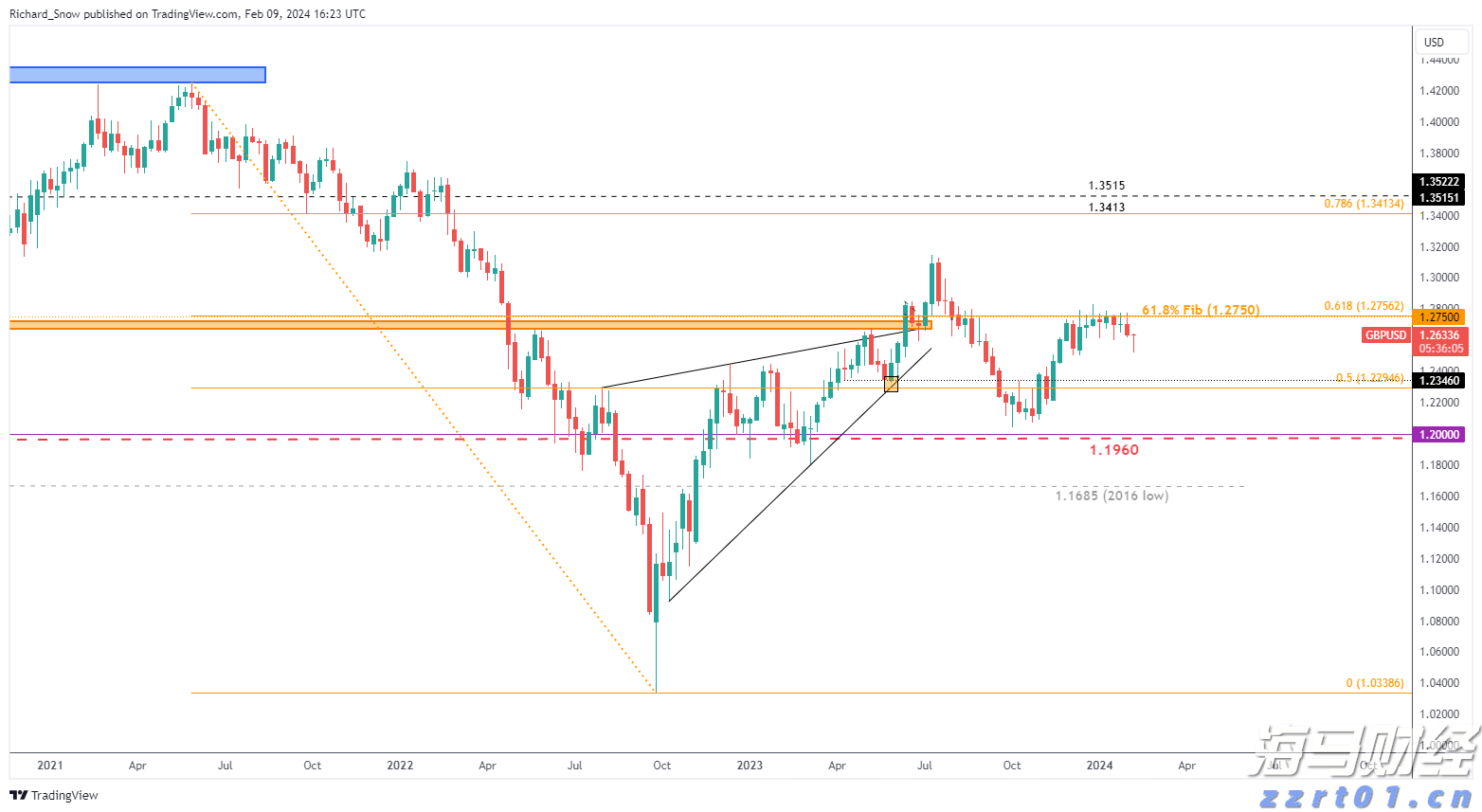 港交所：证券市场市值预计在2025年7月底达到44.9万亿港元 同比增长44%