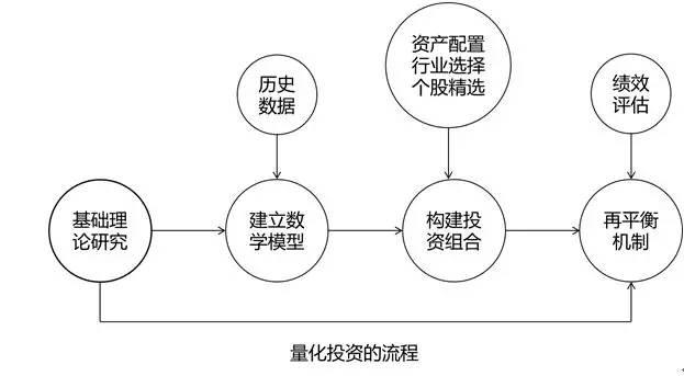 万山区雷雨大风预警信号解除