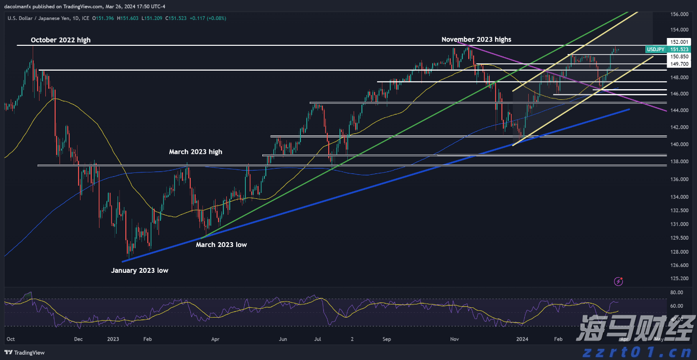 新股消息 | 乐舒适再度递表港交所 在非洲婴儿纸尿裤和卫生巾市场均排名第一